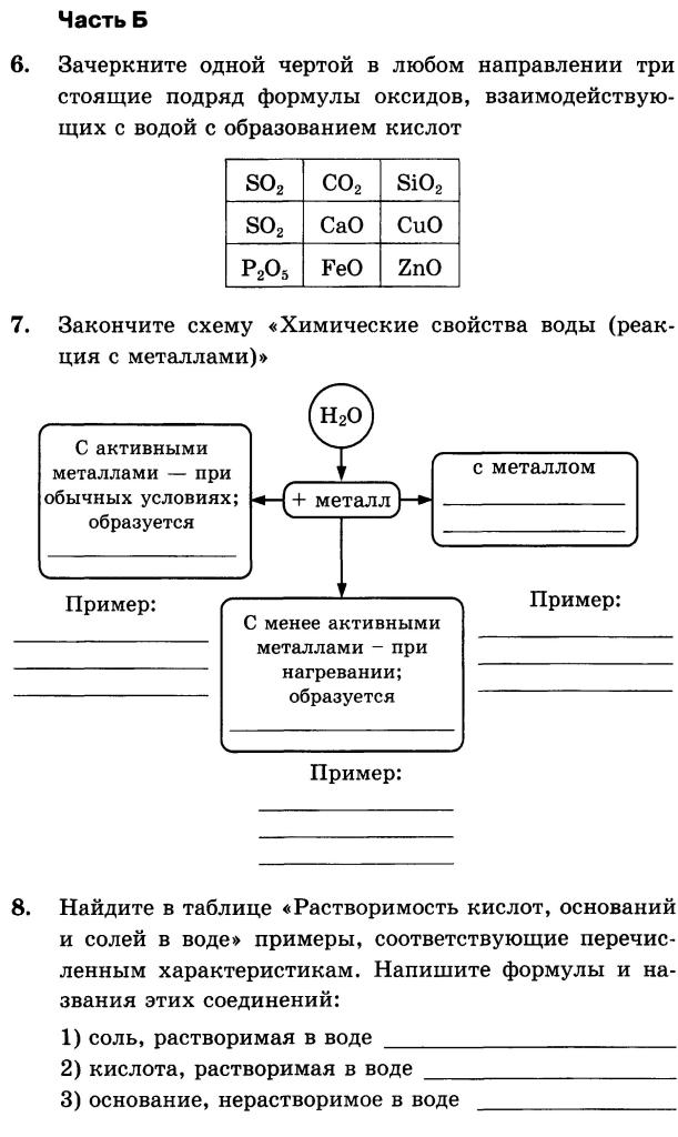 Контрольная работа по теме Исследование свойств воды